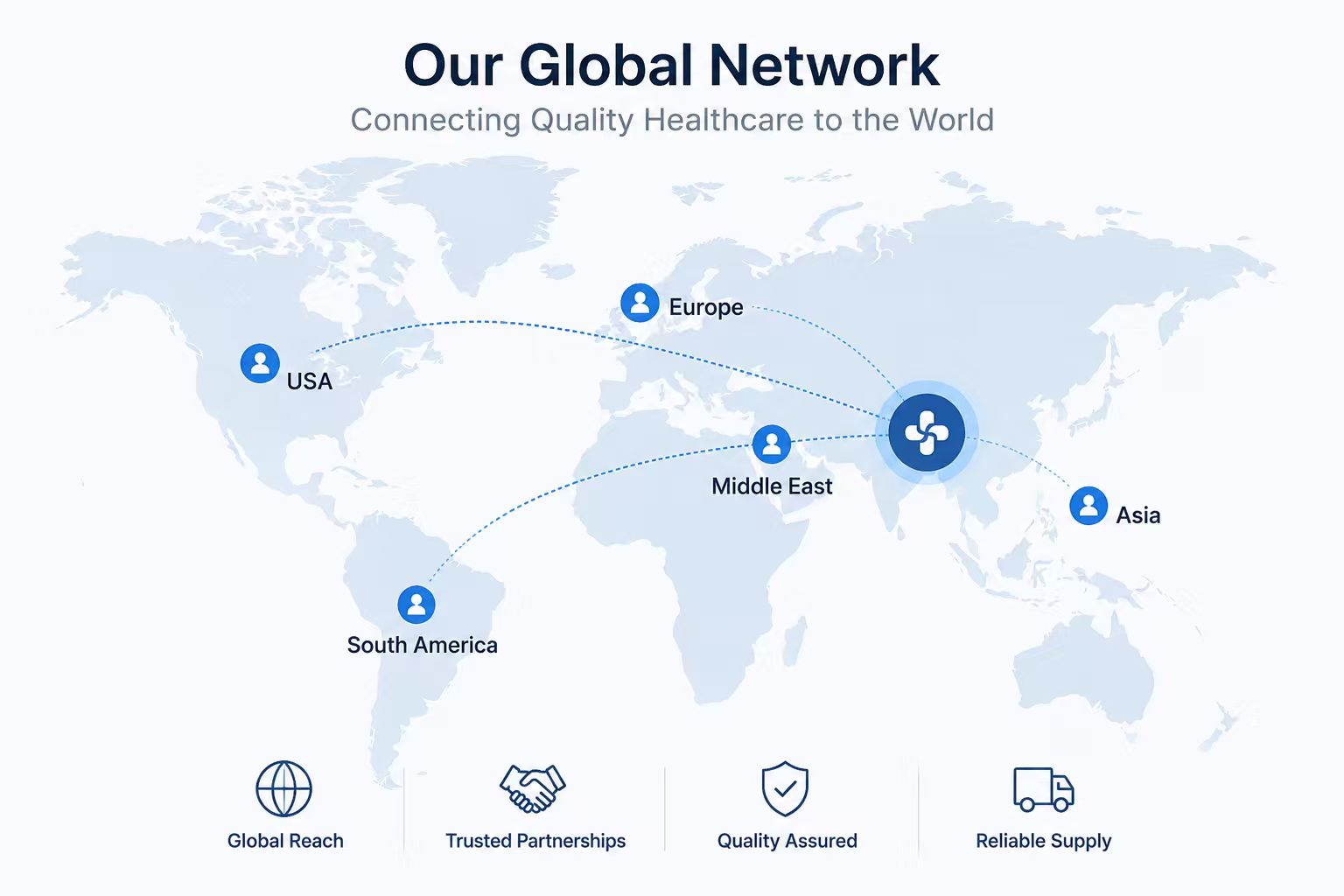 Global Network Map