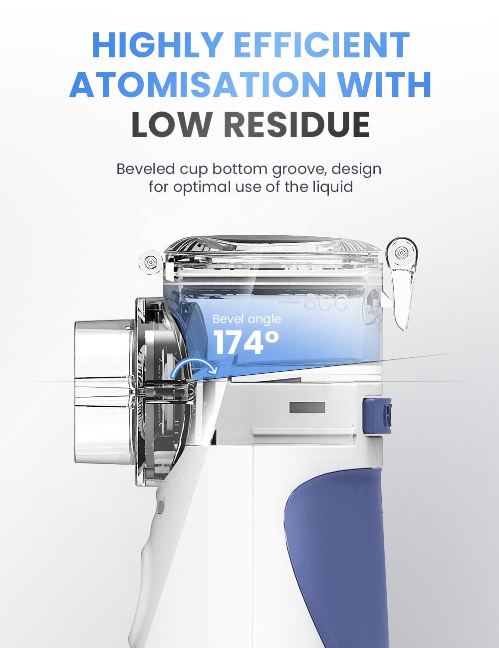Portable Mesh Nebulizer - Image 2