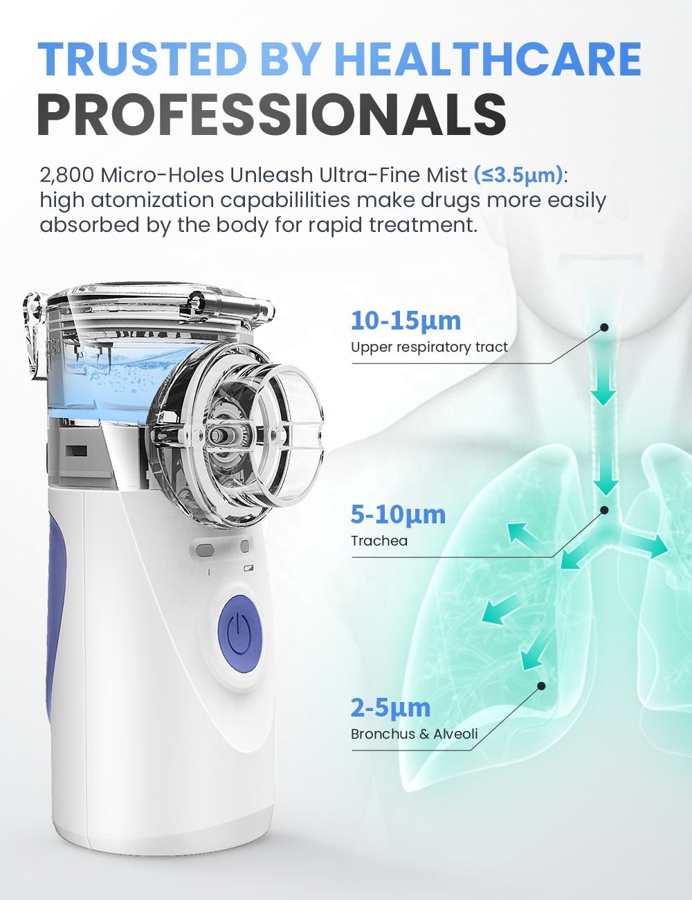 Portable Mesh Nebulizer - Image 3